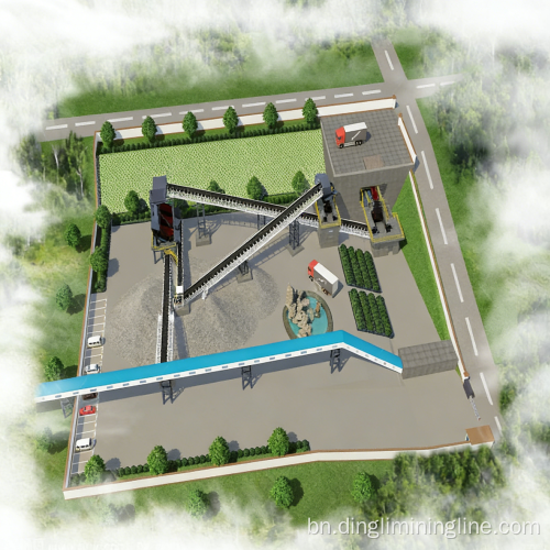 1200-1400 TPH চুনাপাথর উৎপাদন লাইন